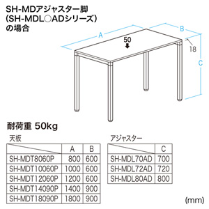 SH-MDT10060P