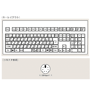 SKB-109DJ2 / 日本語109キーボード