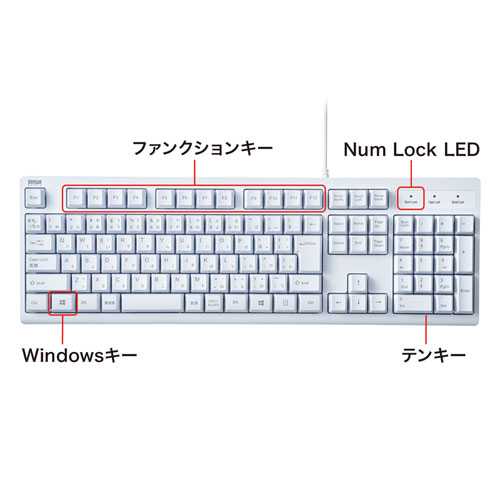 SKB-109PW / 日本語109キーボード（ホワイト）