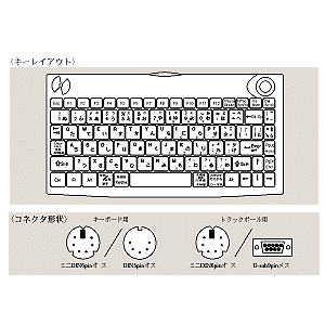 SKB-8695WTJ / コードレス86日本語キーボード(ブラック)