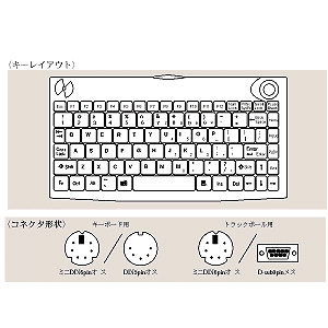 SKB-8695WT / コードレス86英語キーボード