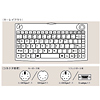 SKB-8695WT コードレス86英語キーボード SKB-8695WT / コードレス86英語キーボード