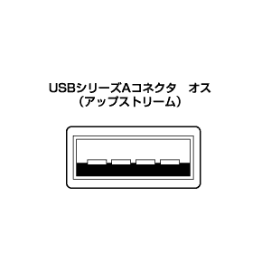 コネクタ図