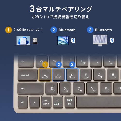 SKB-AZ01BG / Bluetooth+2.4Gコンボキーボード コンパクトモデル(ベージュ)