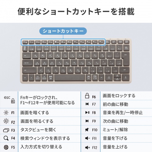 SKB-AZ01BG / Bluetooth+2.4Gコンボキーボード コンパクトモデル(ベージュ)