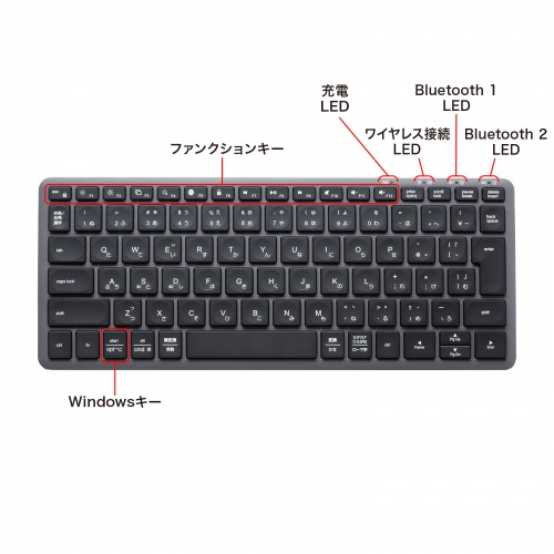 SKB-AZ01GY / Bluetooth+2.4Gコンボキーボード コンパクトモデル(グレー)