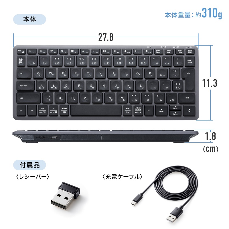 ピックアップ