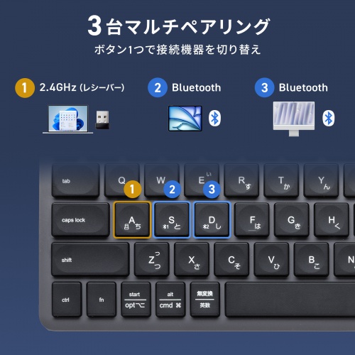 SKB-AZ01GY / Bluetooth+2.4Gコンボキーボード コンパクトモデル(グレー)