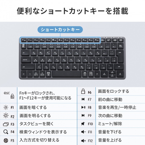 SKB-AZ01GY / Bluetooth+2.4Gコンボキーボード コンパクトモデル(グレー)