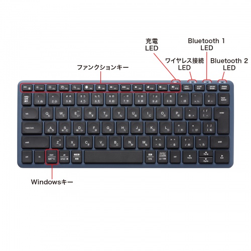 SKB-AZ01NV / Bluetooth+2.4Gコンボキーボード コンパクトモデル(ネイビー)