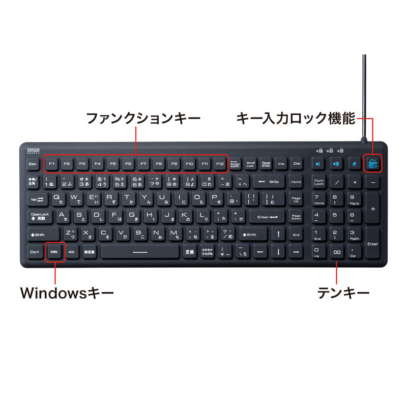 特長