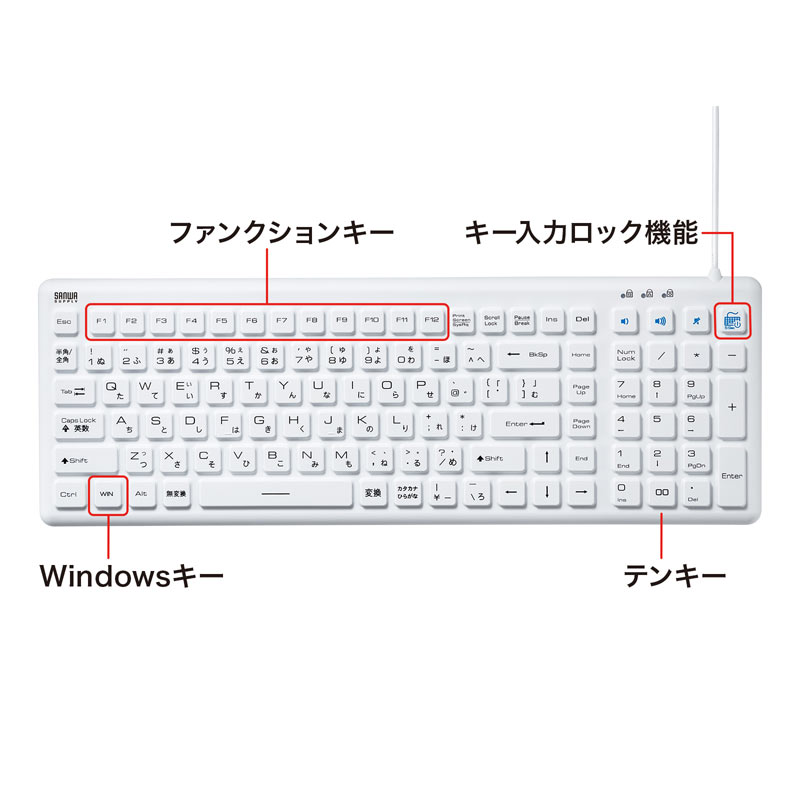特長