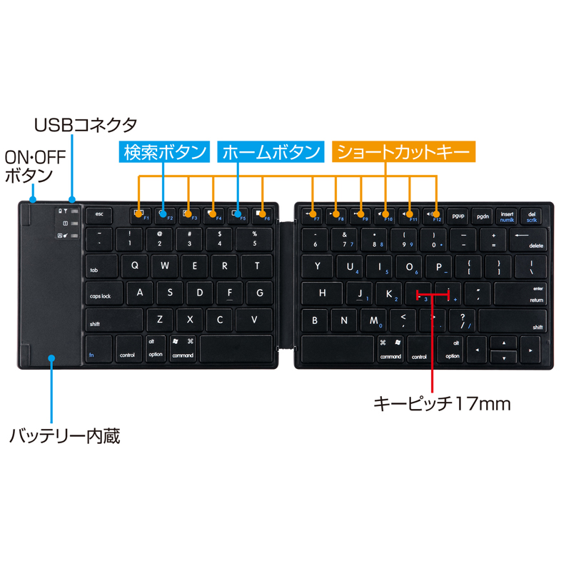特長