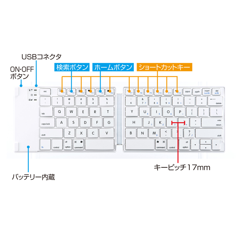 特長