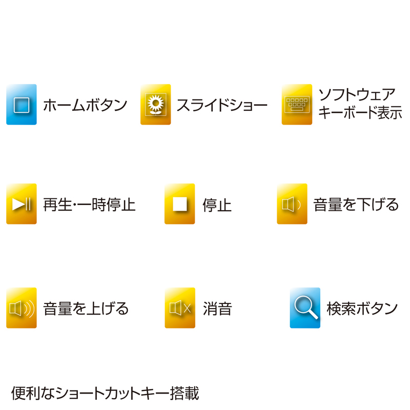 特長