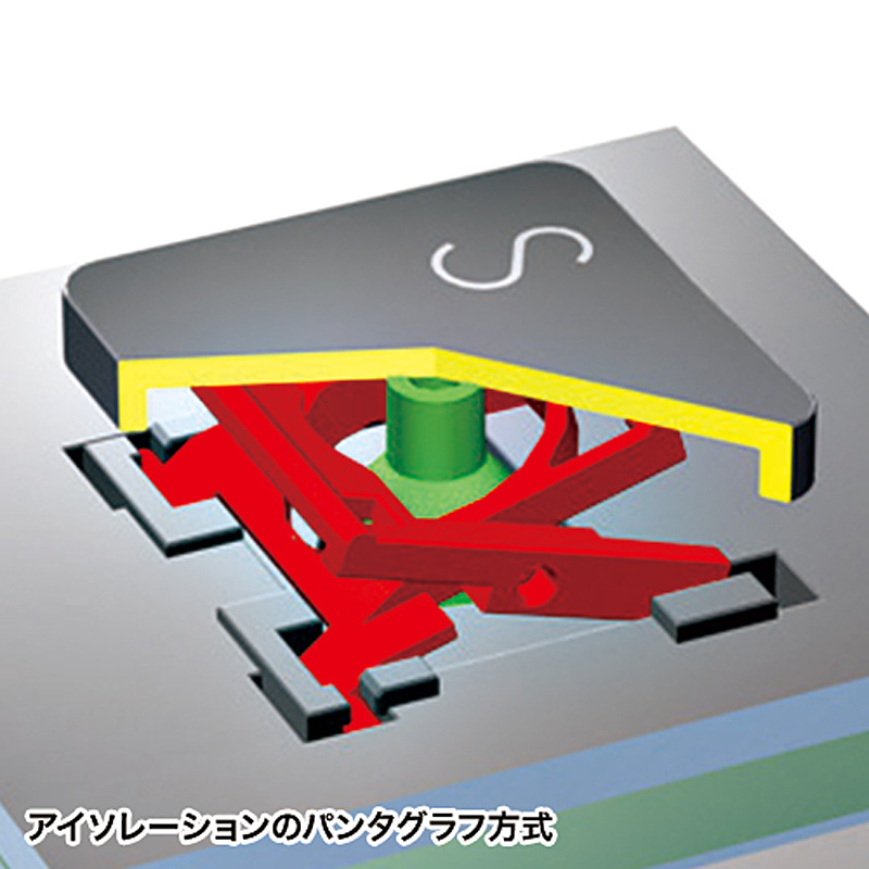 特長