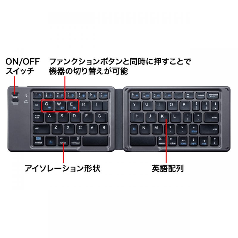 特長