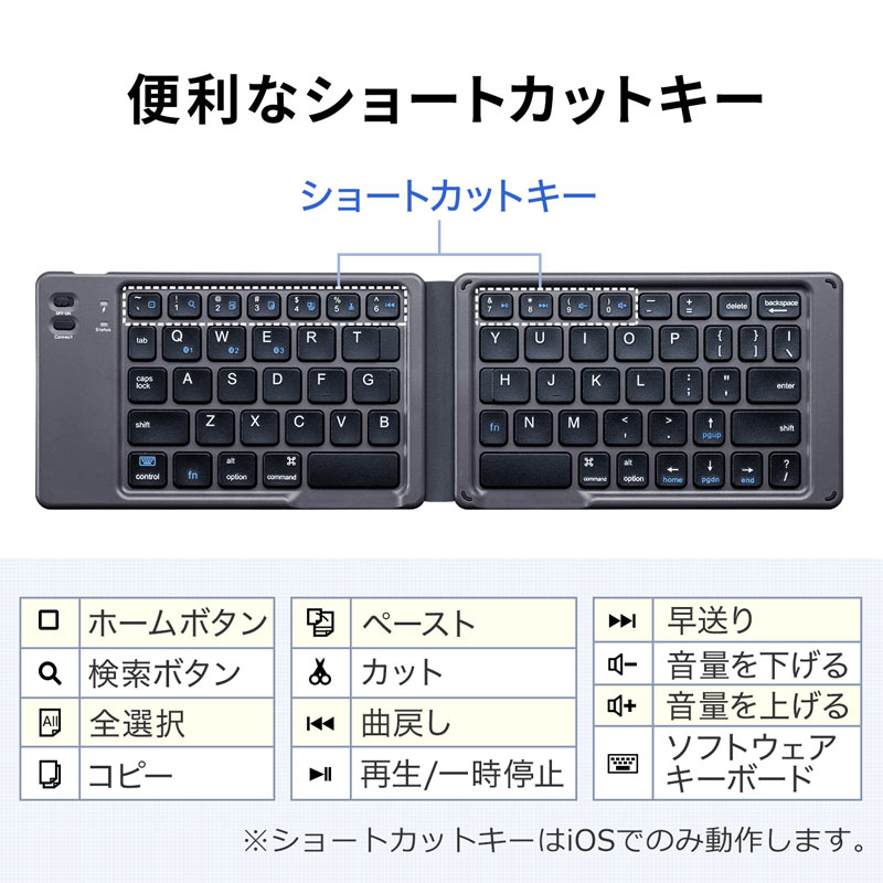 ピックアップ