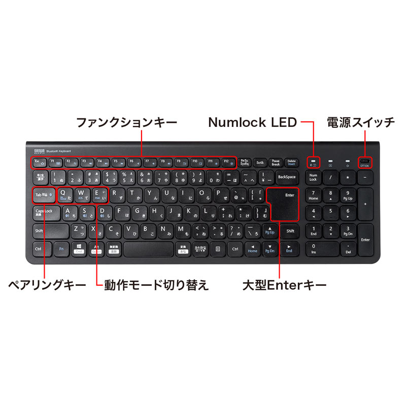 特長