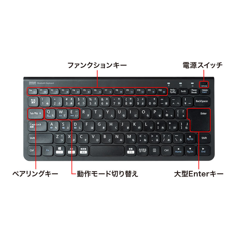 特長