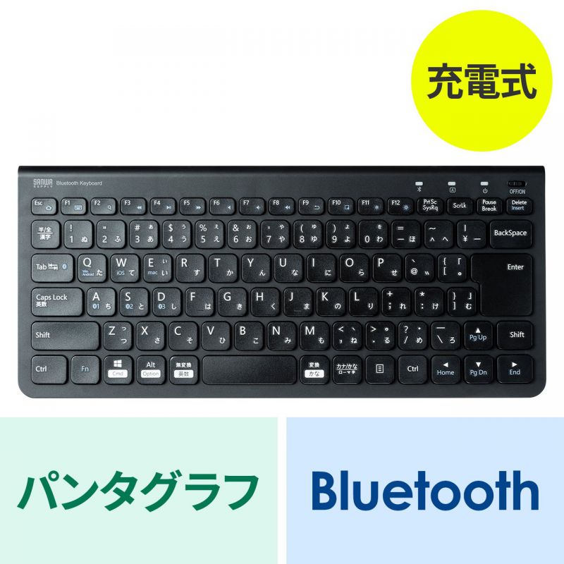アイコン付き製品カット