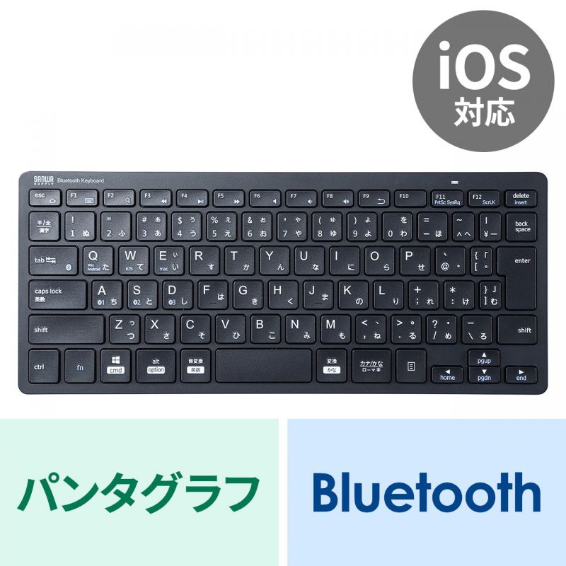 アイコン付き製品カット