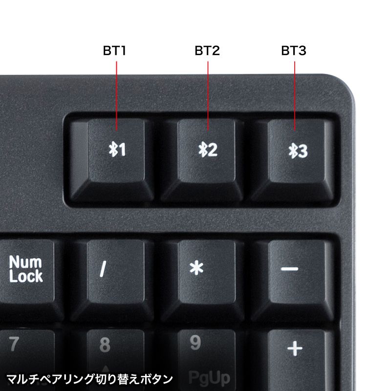 特長
