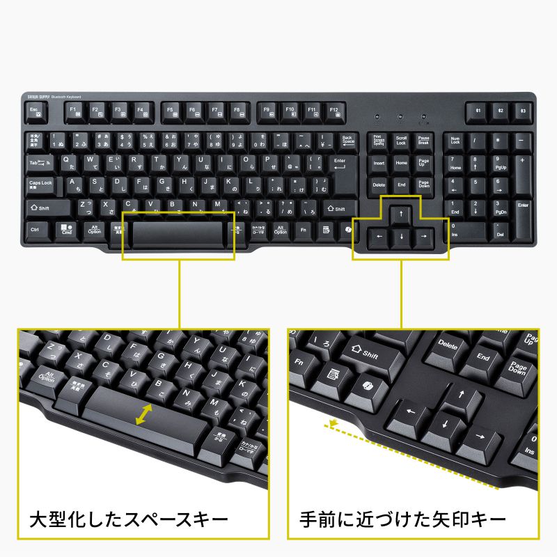 ピックアップ