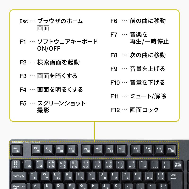ピックアップ