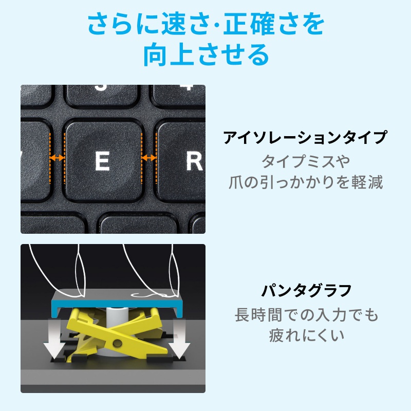ピックアップ