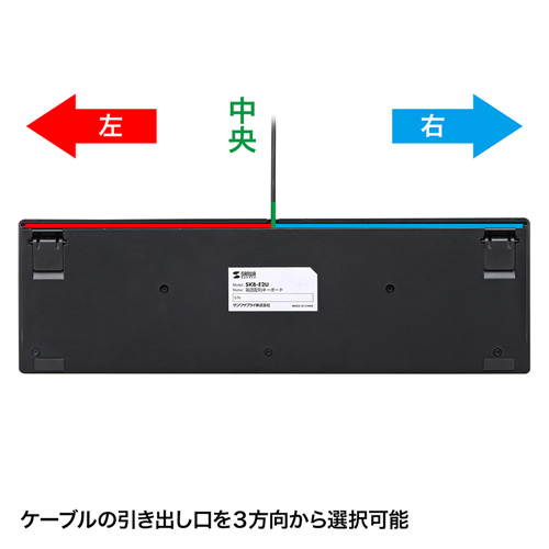 SKB-E2U / 英語配列USBスリムキーボード（テンキー付き・ブラック）
