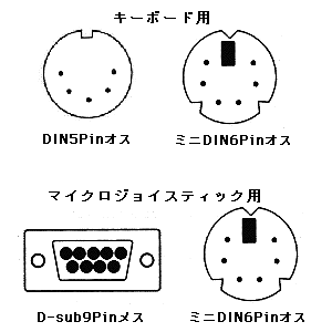仕様
