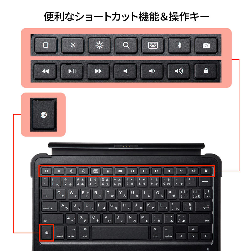 ピックアップ