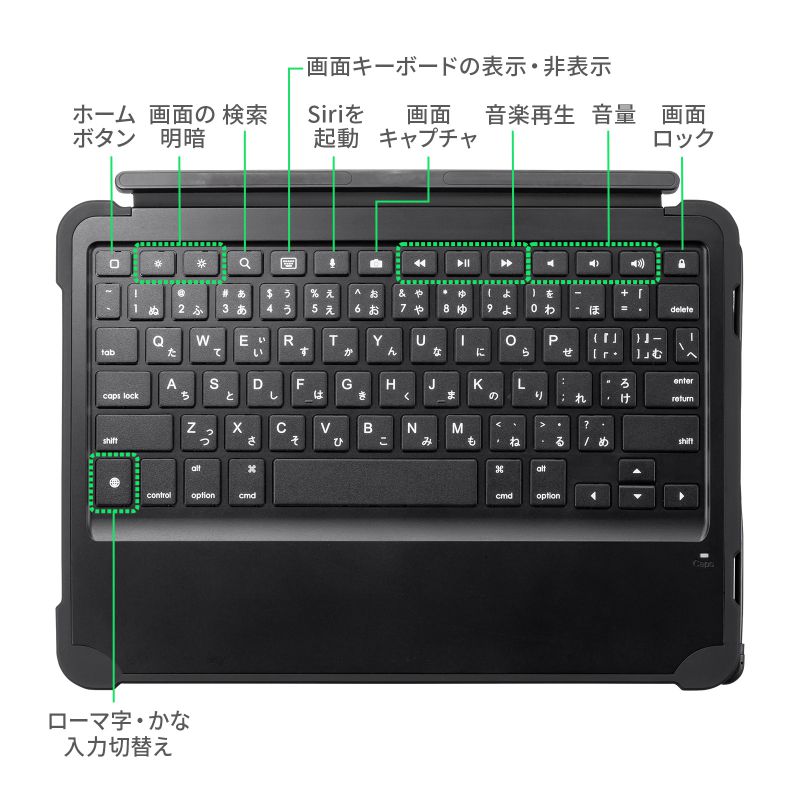 ピックアップ