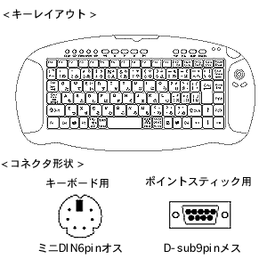 SKB-J90WP / コードレス90日本語キーボード(ダークグレー)
