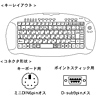 SKB-J90WP / コードレス90日本語キーボード(ダークグレー)