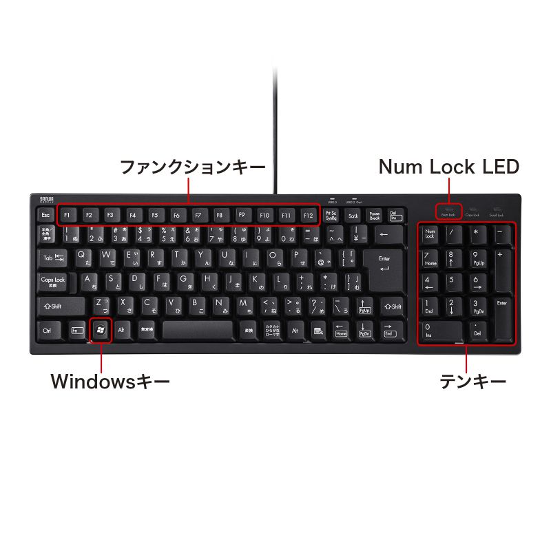 特長