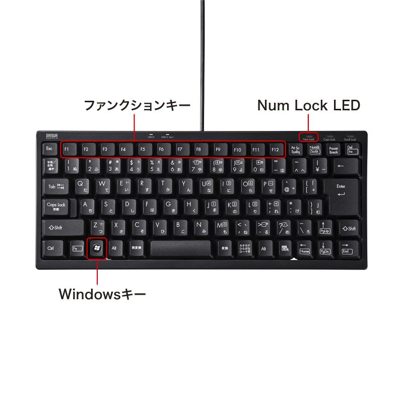 特長
