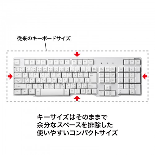 SKB-L1UN / USBキーボード（ホワイト）