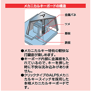 SKB-MK1BK / メカニカルキーボード（ブラック）