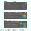 SKB-P1BK プログラマブルキーボード SKB-P1BK / プログラマブルキーボード