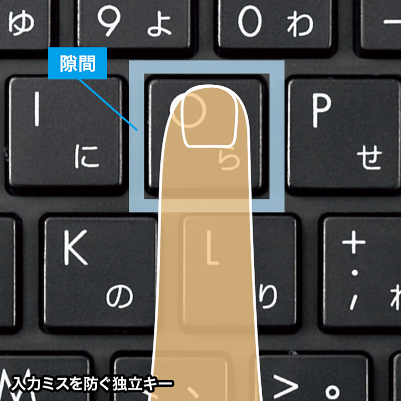 特長