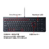 SKB-SL31CBK USB Type-Cスリムキーボード(テンキー付き・103キー) SKB-SL31CBK / USB Type-Cスリムキーボード(テンキー付き・103キー)