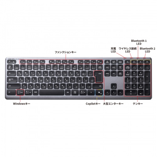 SKB-WBT41BK / Bluetooth＋2.4Gコンボキーボード