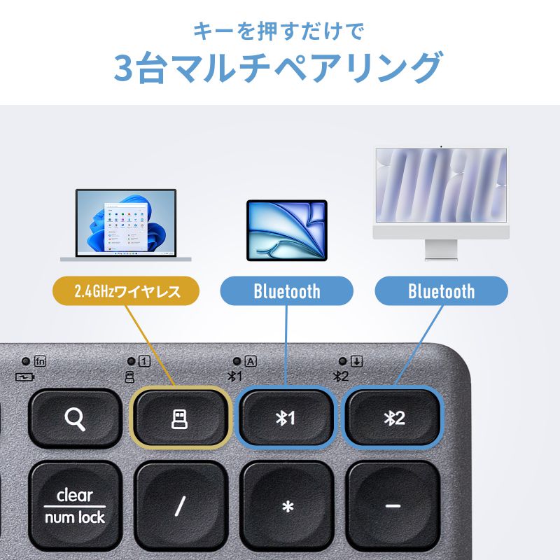 ピックアップ