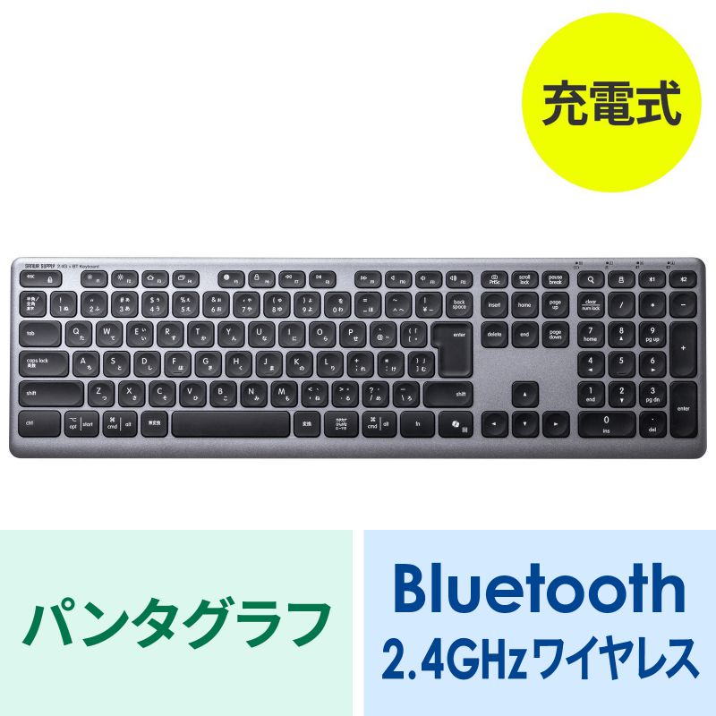 アイコン付き製品カット