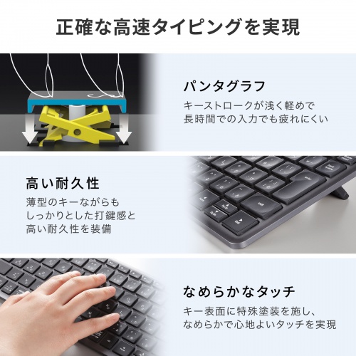 SKB-WBT43BK / Bluetooth+2.4Gコンボキーボード コンパクトモデル