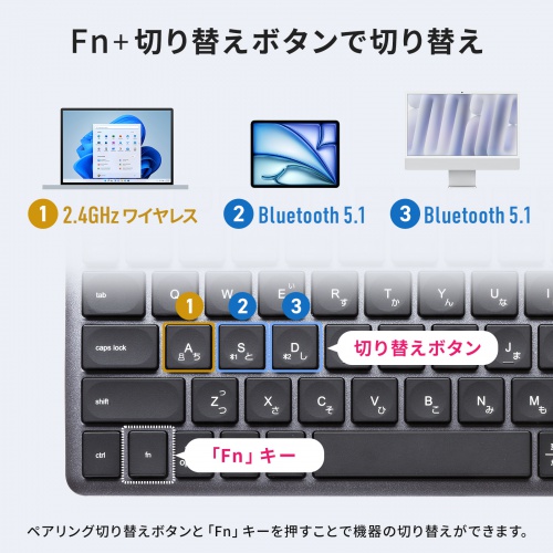 SKB-WBT43BK / Bluetooth+2.4Gコンボキーボード コンパクトモデル