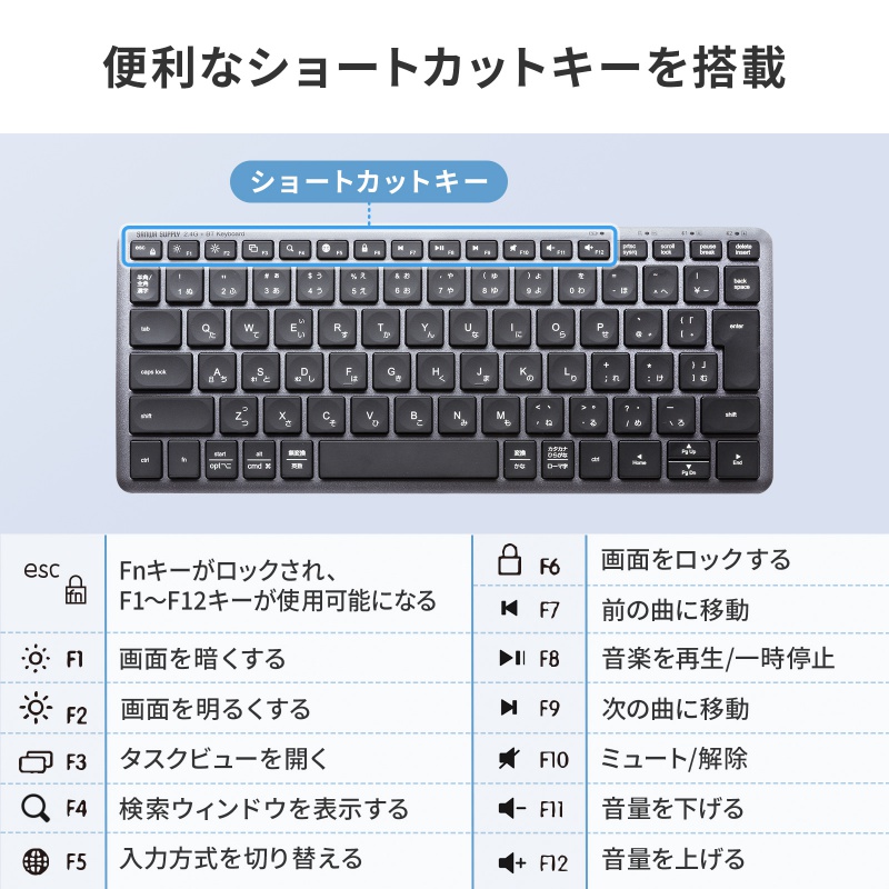 ピックアップ