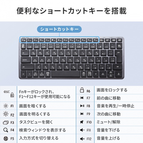 SKB-WBT43BK / Bluetooth+2.4Gコンボキーボード コンパクトモデル